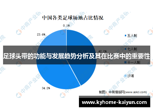 足球头带的功能与发展趋势分析及其在比赛中的重要性